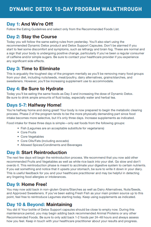 Dynamic Detox Program 10 Day- Vanilla