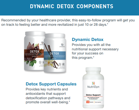 Dynamic Detox Program 10 Day- Vanilla
