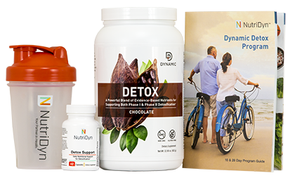 Dynamic Detox Program 10 Day- Chocolate