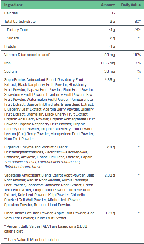 NutriDyn Fruits & Greens Grape
