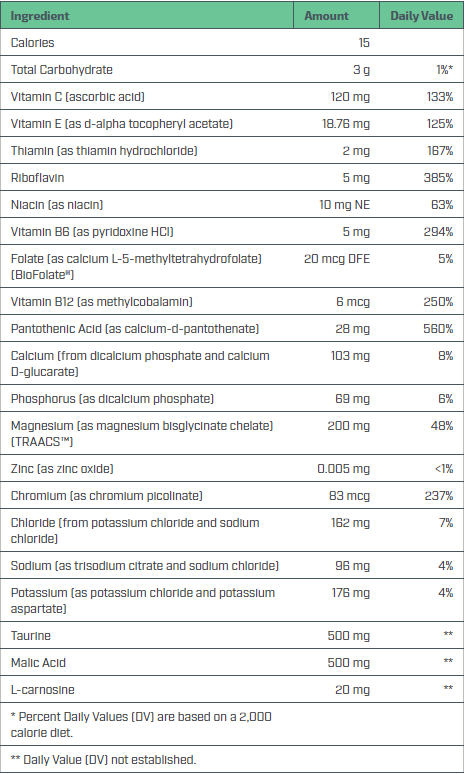NutriDyn Hydrate Lemonaide